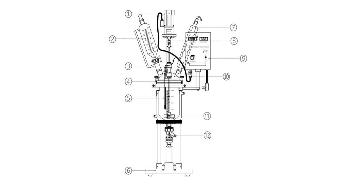 1L Jacketed Glass Reactor Component Structure