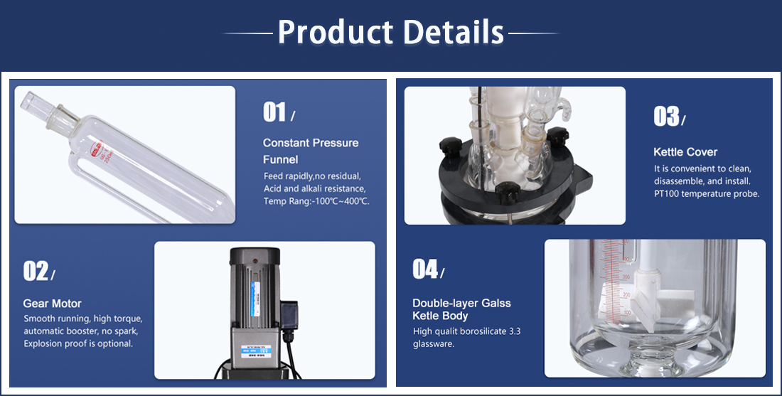 1L Jacketed Glass Reactor Product Details