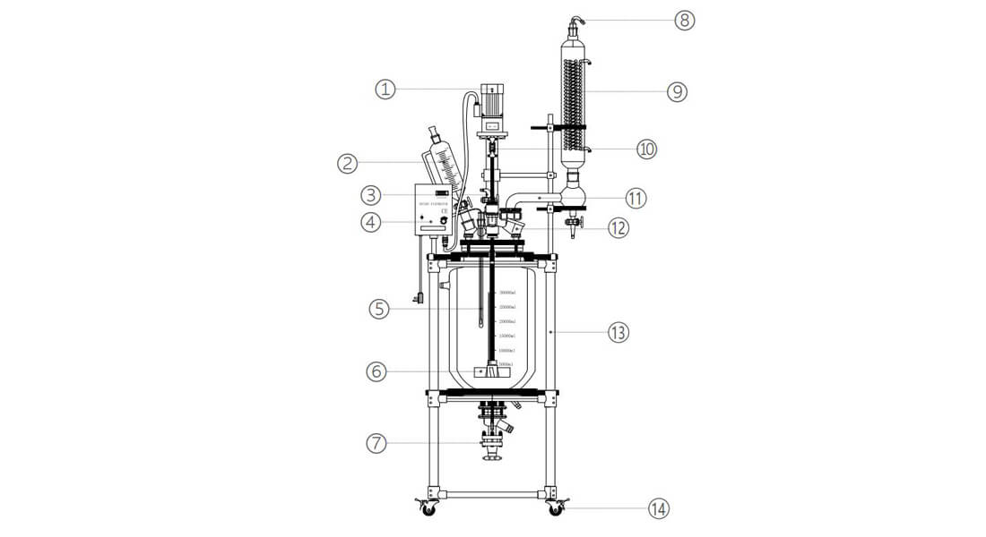 10L Jacketed Glass Reactor Component Structure