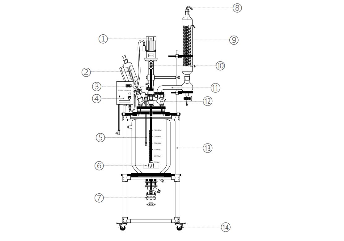 100L Jacketed Glass Reactor Component Structure