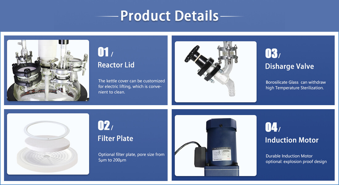 Crystallization Reactor Features