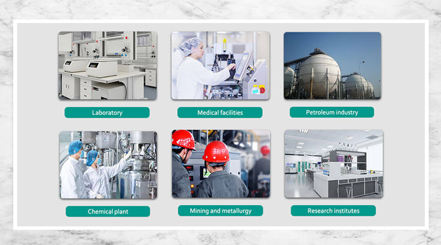 High Pressure Lab Reactor Application Areas