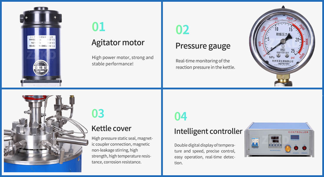 High Pressure Autoclave Reactor Details