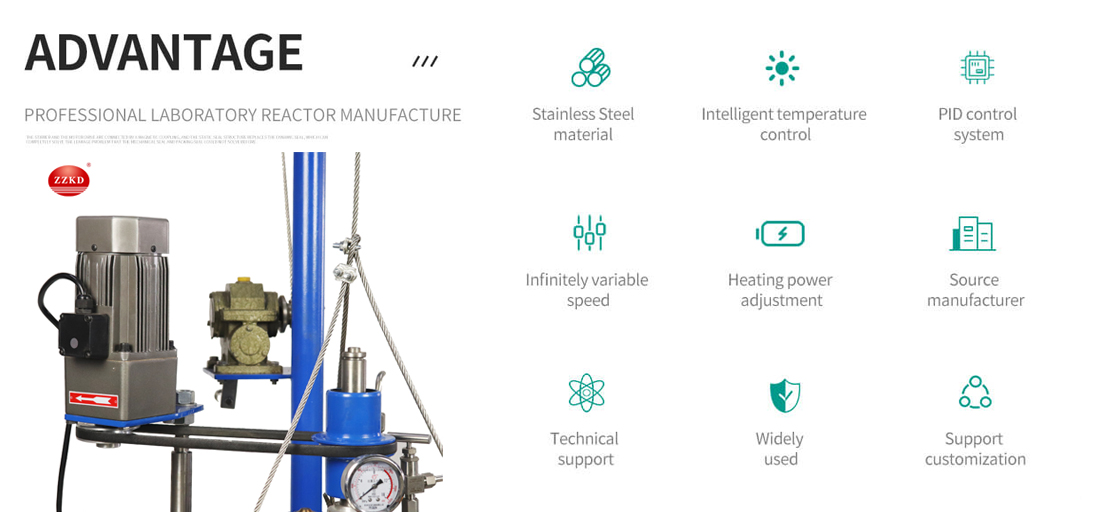 High Pressure Chemical Reactor Features