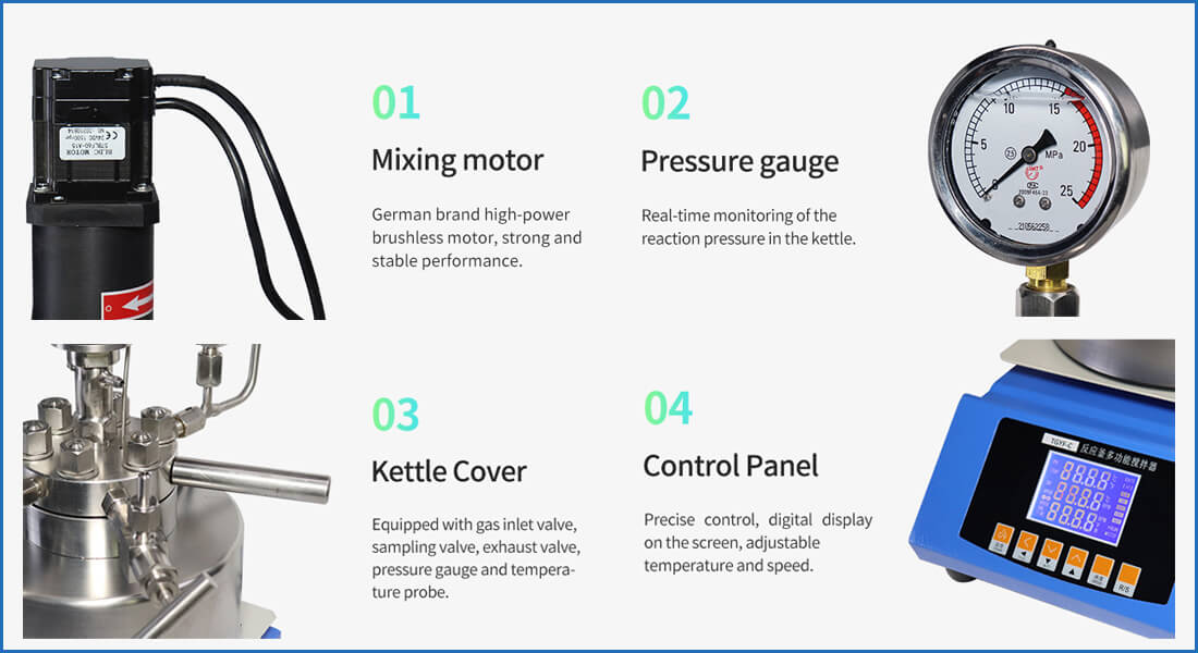 High Pressure Lab Reactor Details