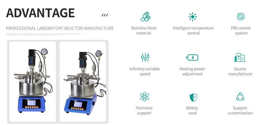 High Pressure Lab Reactor Features