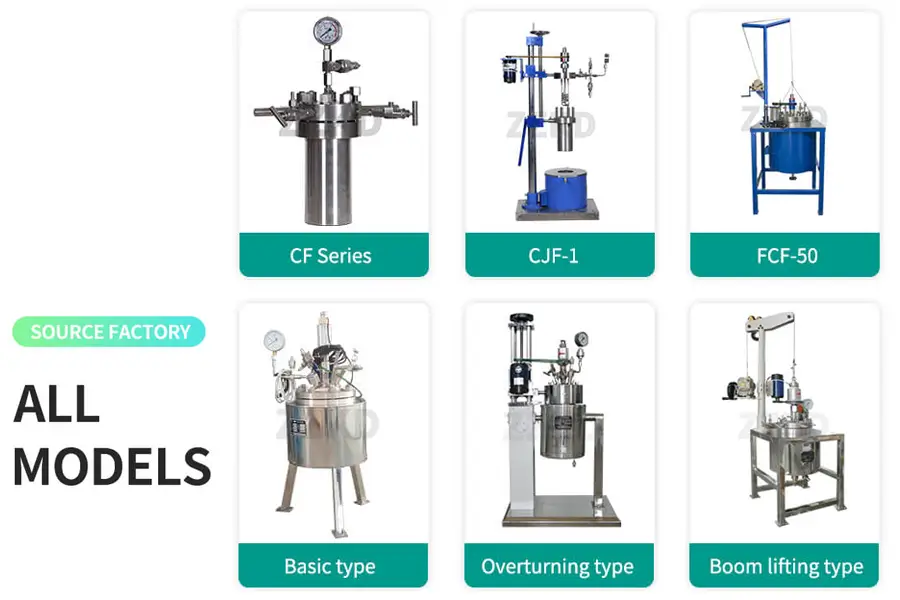 Types of High Pressure Reactors