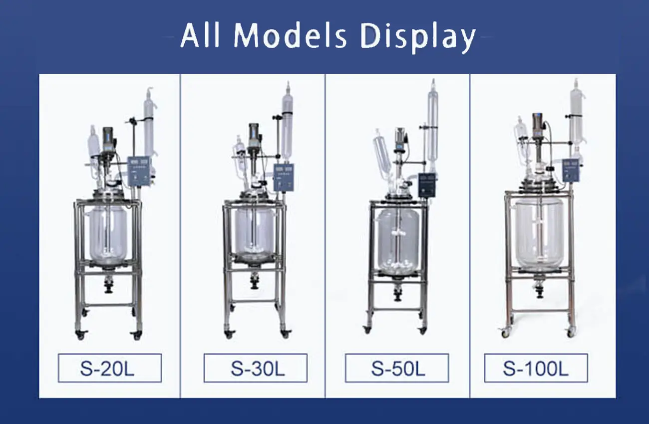 borosilicate reactor model