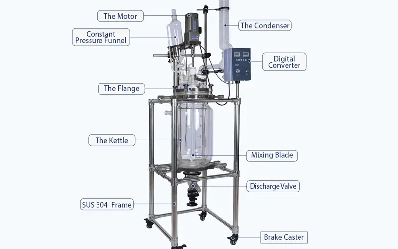 Glass Reactor Components and Function Glass Reactor Components and Function