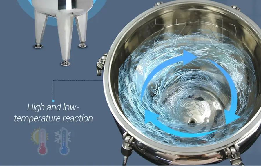 Benefits of stainless steel for chemical reactors Benefits of stainless steel for chemical reactors