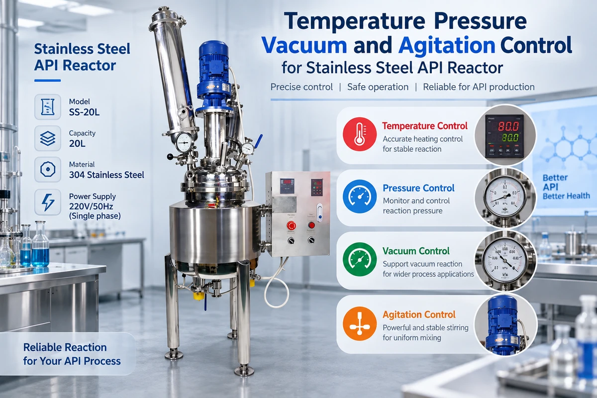 Controlled pharmaceutical API reactor system Controlled pharmaceutical API reactor system